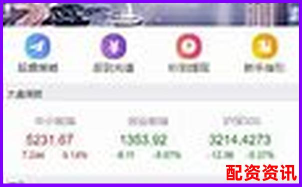 股票配资网站导航大全 专业查询平台精选-杠杆5倍和合约5倍区别是什么意思啊