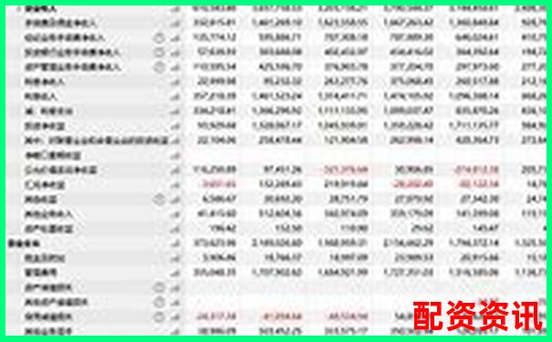 华泰资本合规配资平台助力投资者稳健收益-带杠杆的股票怎么看