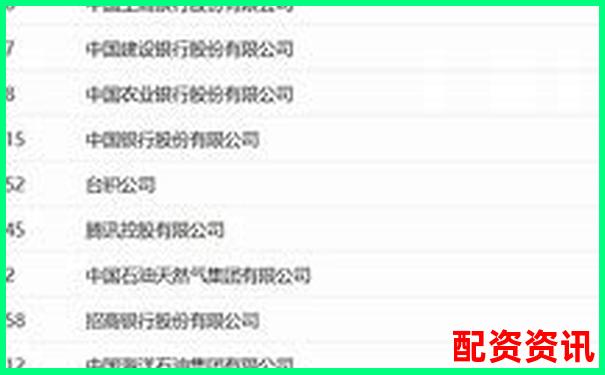 2025年中国股票配资平台实力排行榜-炒股配资官网入口网址