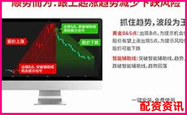 配资炒股论坛平台下载攻略 如何选择靠谱的杠杆交易社区-股票配资投诉电话查询