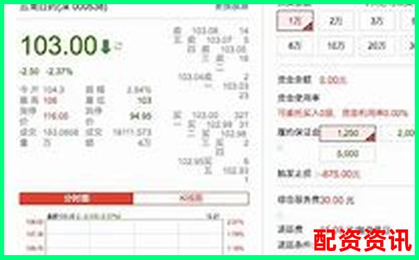 杭州配资114平台专业股票融资服务新选择-三倍杠杆多少平仓比较合理