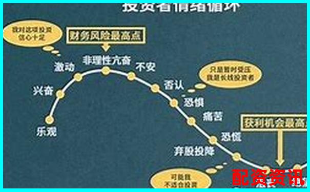 股票杠杆公司是否真能带来高额收益-炒股最高杠杆多少倍啊