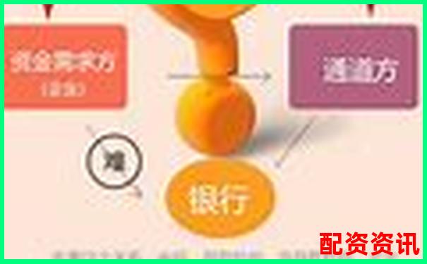 金融杠杆产品大盘点 你知道几种投资利器-现在的合法配资平台都有哪些公司