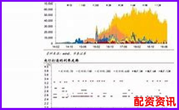 华泰资本在线股票配资平台现状分析与评测