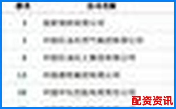 2025年全国十大配资平台权威排名榜单-做什么平台可以赚钱