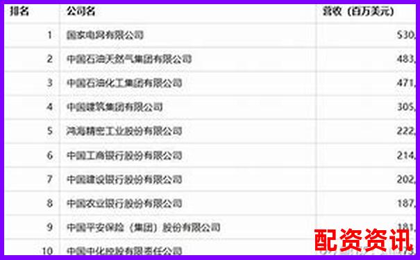 2025年最新十大配资平台权威排名榜单-股票杠杆最高多少倍苍原资本注册推荐