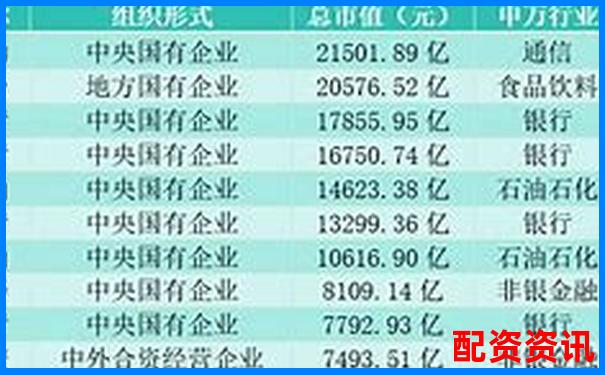 2024年国内知名股票配资平台公司盘点-股票涨多少能翻倍啊