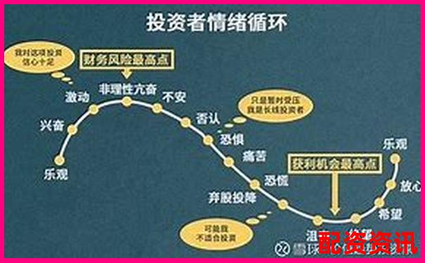 股票杠杆100倍解析高收益与高风险并存的投资工具-股票配资利息光控.资本怎样注册公司