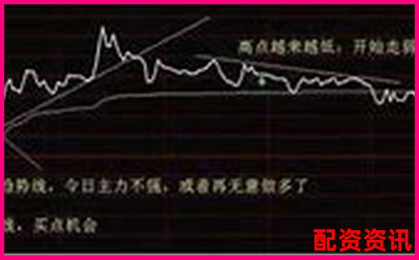 股票配资被骗如何追回资金 这些方法安全可靠吗-股票三倍杠杆什么意思