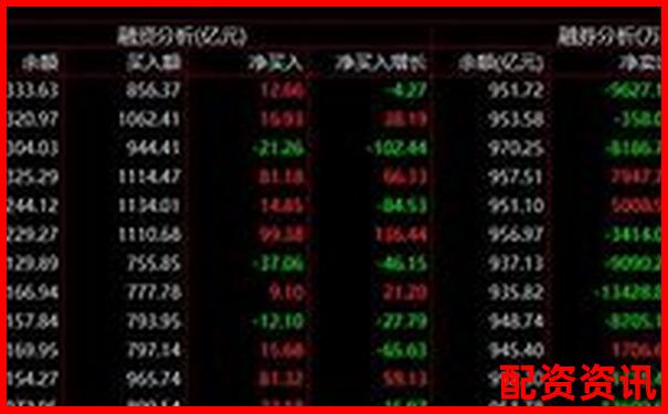 A股杠杆交易最高可放大多少倍资金-股市评论最好的网站