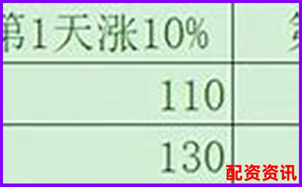 马云100倍杠杆什么意思 深度解析与实战技巧指南-股票杠杆是违法的吗
