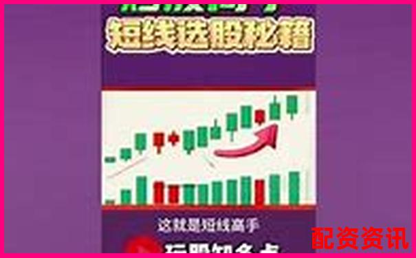 杭州股票配资热线攻略：30个实用技巧助您高效投资-指南针股票官方免费下载