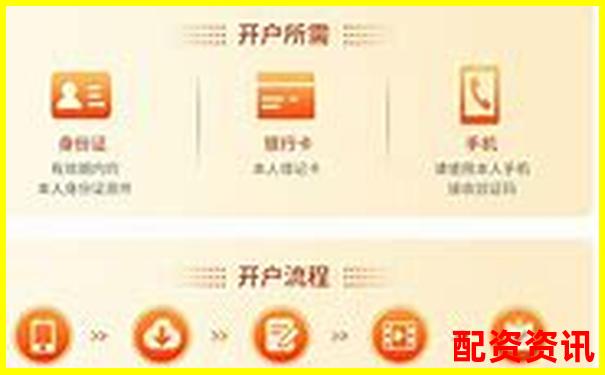 正规配资平台开户流程解析 从资金安全到杠杆操作指南