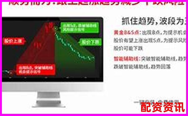 炒股配资开户平台常用软件推荐与选择指南-涨30倍的股票记录