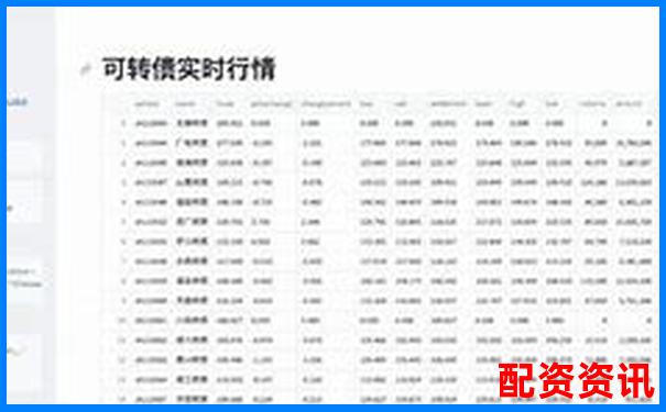 免费股票配资是真的吗安全吗官方APP下载在线注册入口-国内正规的配资平台有哪些?