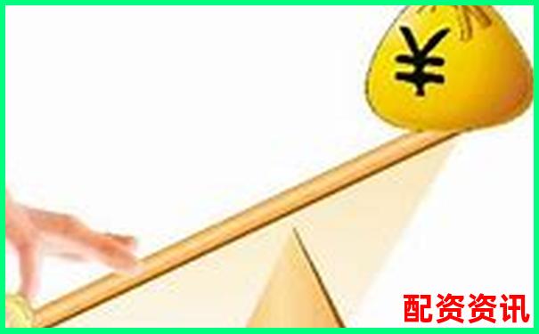 杠杆倍数解析投资理财中的放大效应与风险-融资加杠杆可以加几倍股票