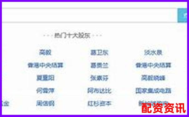 股票配资网站导航查询官网及实战操作攻略大全-股票期权交易有杠杆吗知乎