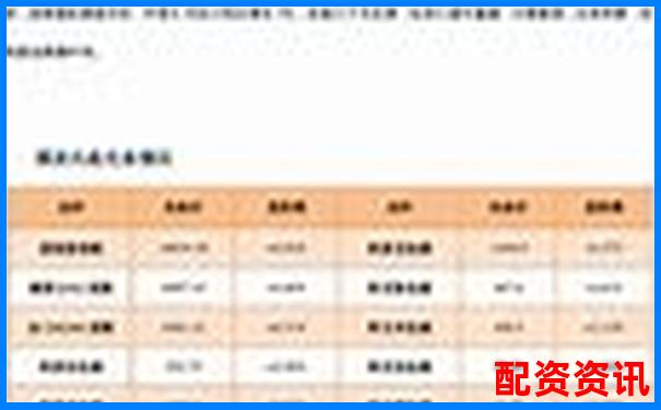 外盘期货配资平台综合评测与优质推荐指南-股票放大量后续会涨吗