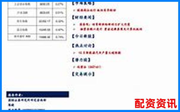 上海168股票配资全新解析与实战策略指南-股票百倍杠杆平台有哪些