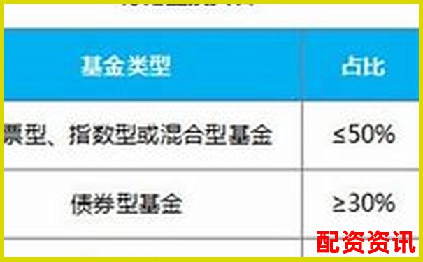 北京正规配资平台安全稳健投资首选-10倍杠杆配资平台