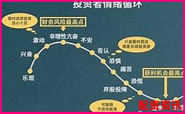 杠杆交易股票系统大盘点 30种高收益策略解析-金多多配资看申宝口碑