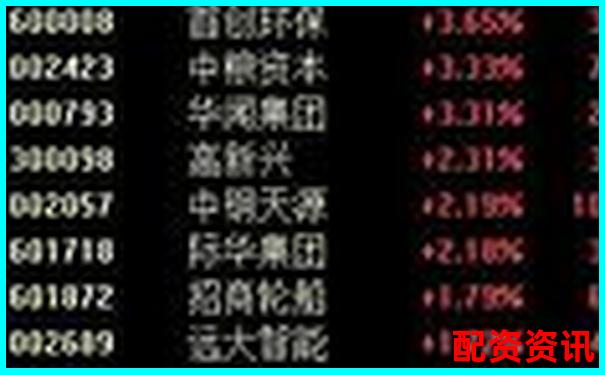 股市10倍杠杆投资风险与收益深度解析-5倍杠杆利息是多少