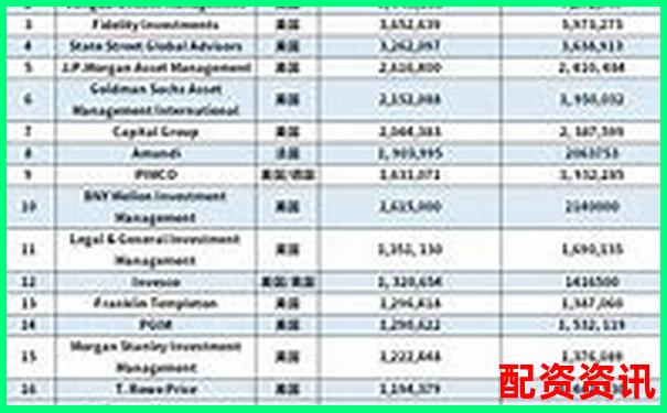 2025年全国十大配资平台权威排名榜单-期货杠杆最多可以多少倍