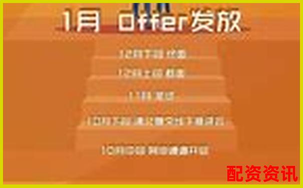 光控资本注册地址彰显股票配资平台专业实力-美股交易平台哪个好