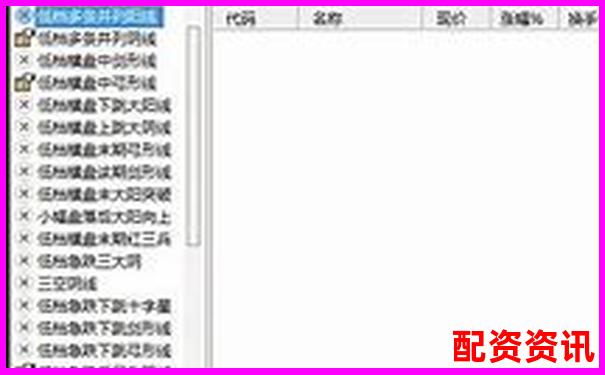 正规股票配资平台常用软件工具推荐指南-股票配资手机版下载