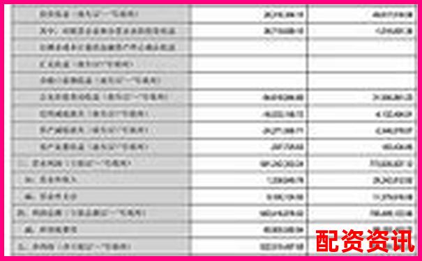 20倍杠杆交易手续费计算与成本分析指南-1万元10倍杠杆利息是多少钱