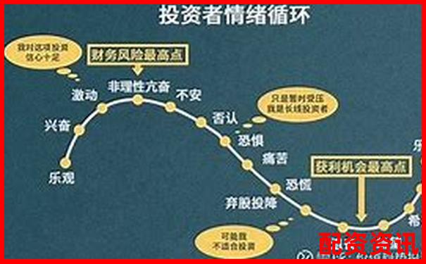 中国股市杠杆交易最高倍数深度解析-杠杆配资公司正规吗知乎