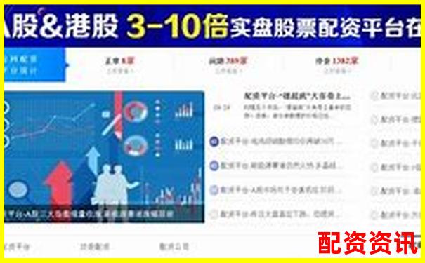 杠杆炒股入门指南 在线配资平台精选与实战技巧