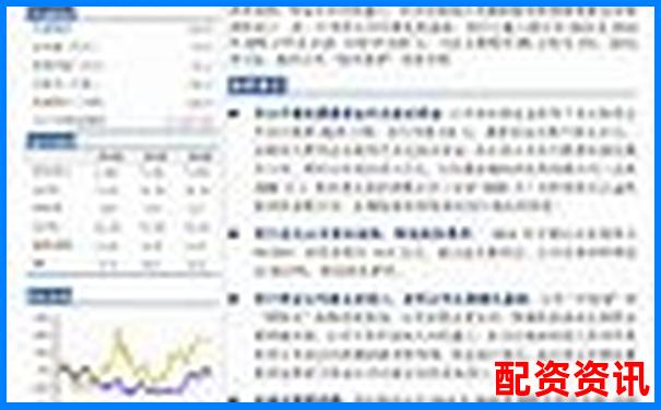 全国前十配资平台苍原资本申请指南 杠杆操作流程全解析-股票杠杆是几倍怎么算的