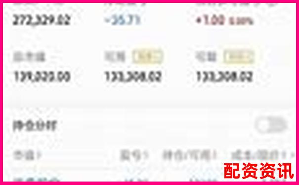十倍杠杆盈利计算方法详解及实战案例分析-东莞股票配资招聘信息网