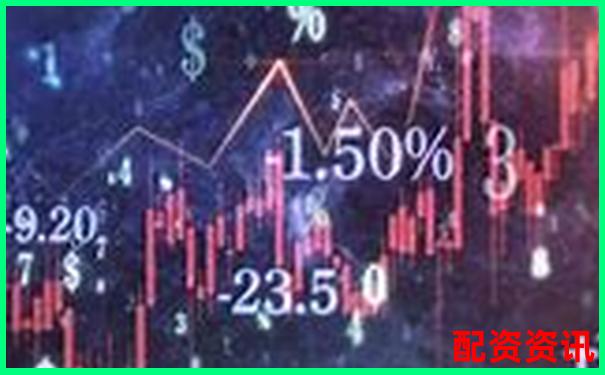 2025年最新股票配资平台综合实力排行榜-股票怎么配资苍原资本.资深平台