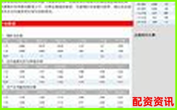 鸡蛋期货杠杆倍数究竟能有多高 30倍真的靠谱吗-陕西配资平台官网登录入口网址