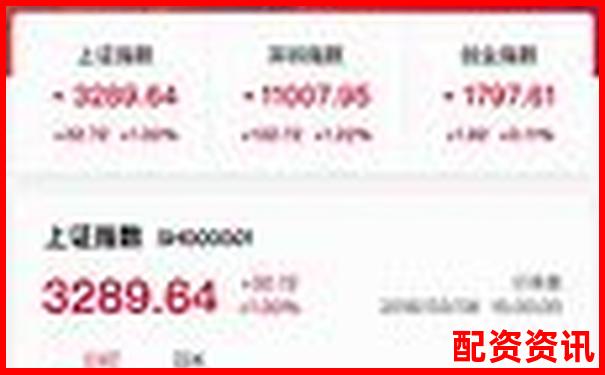 股市融资加杠杆攻略APP官方下载在线注册免费试玩入口-股价涨10倍资产涨多少倍
