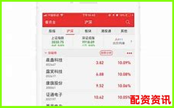 杠杆股票指标APP下载 官方入口免费试玩注册攻略-1倍杠杆什么意思啊
