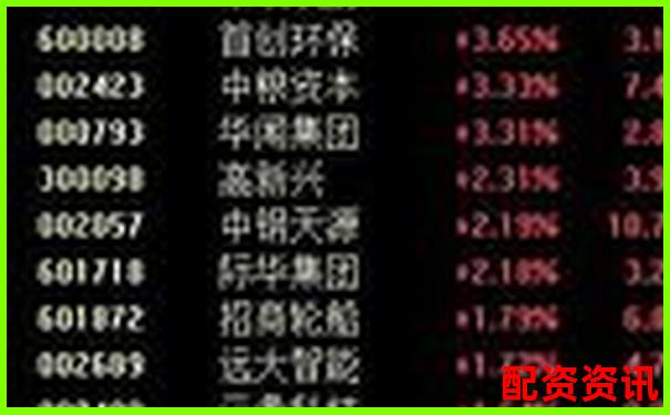 股票杠杆撤单怎么操作 申请流程有哪些注意事项-股票加杠杆怎么买入