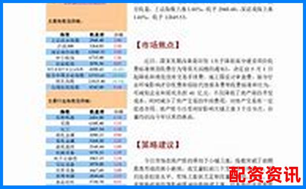 山西股票配资公司名录及市场现状分析-期货1000倍杠杆要多少资金