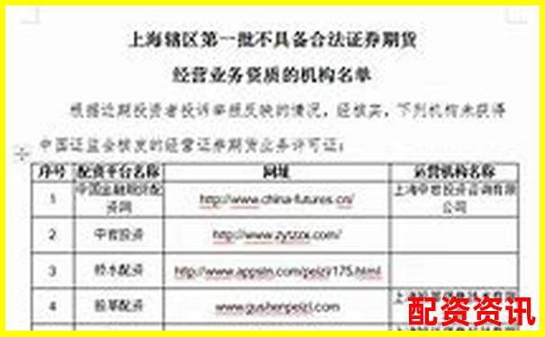 2020全新股票配资官网安全高效杠杆投资平台-什么是金融杠杆100倍以上