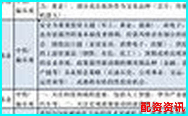 2024年国内知名股票配资平台公司盘点