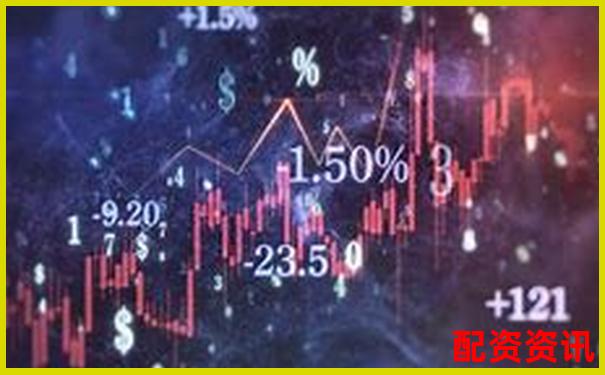 2025年国内主流线上股票配资平台大盘点