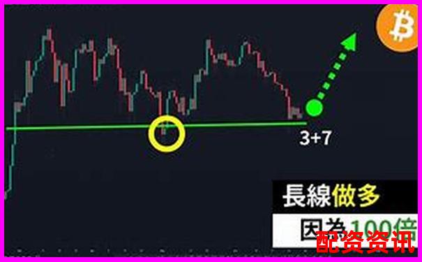 比特币100倍杠杆交易原理与风险详解-股票配资app源码