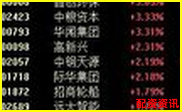 股市杠杆交易必知：详解股票杠杆平仓规则是什么-200倍杠杆多少点爆仓