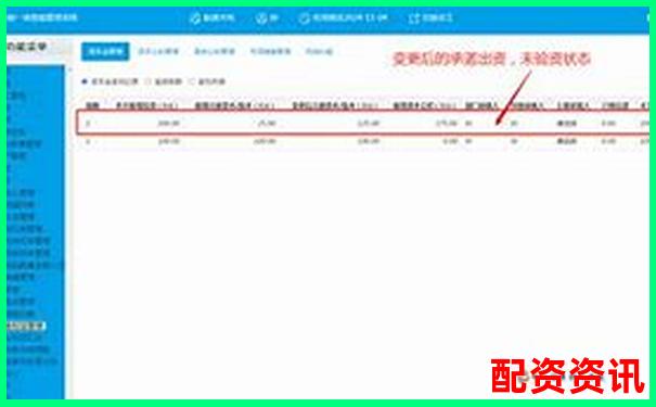 股票杠杆申请指南与佰朔资本注册流程详解-三峡能源未来可能涨100倍的股票