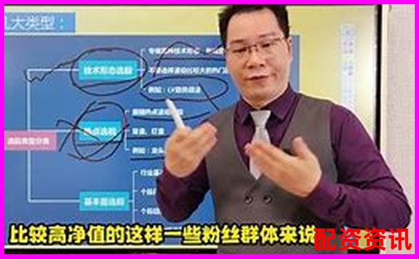 淄博股票配资哪家强这份攻略帮你盘点靠谱公司-股票杠杆可持有多久