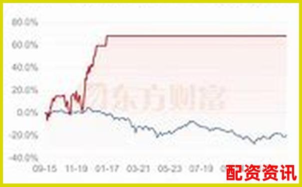 10倍股票杠杆操作最简单实操指南-可以交易恒指期货的正规平台