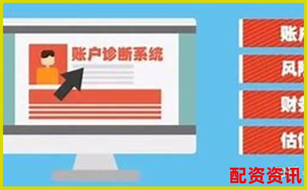 国内股票加杠杆攻略A股融资融券实操详解-1000块钱杠杆五十倍能挣多少钱