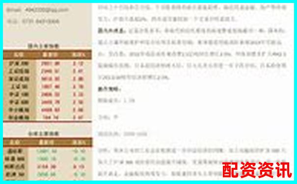 股指期货十倍杠杆投资策略与风险控制指南-炒股怎么加杠杆资金账户